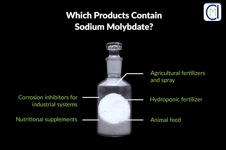 Which Products Contains Sodium Molybdate?