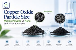 Copper Oxide Particle Size: Micron Powder vs Nano and What You Need